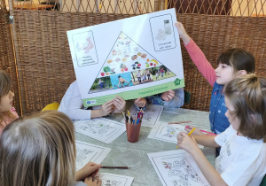 Zdjęcie przedstawia dzieci pokazujące planszę z piramidą zdrowego żywienia.