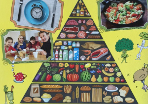 Zdjęcie przedstawia planszę ukazującą piramidę zdrowego żywienia.